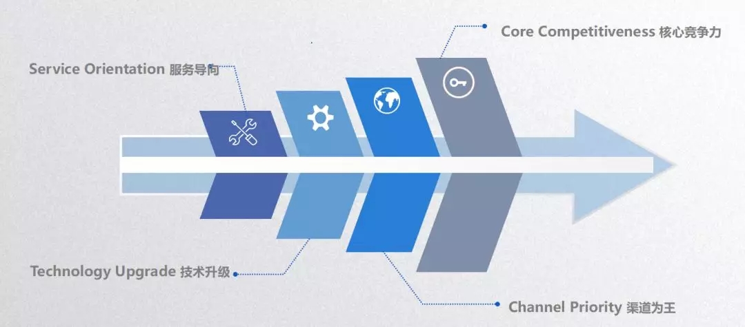 亲友游戏中心-亲友多乐斗-亲友天天坦克大战
